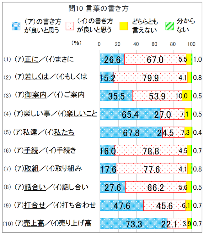 スクリーンショット 2019-05-14 15.01.26