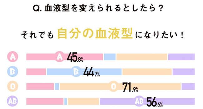 スクリーンショット 2019-06-21 16.54.36