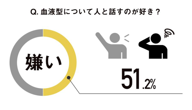 スクリーンショット 2019-06-21 16.54.20