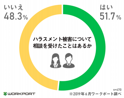 スクリーンショット 2019-07-17 16.47.51