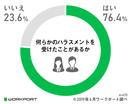 スクリーンショット 2019-07-17 16.47.30