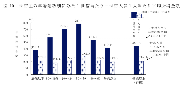 スクリーンショット 2019-07-03 14.08.53