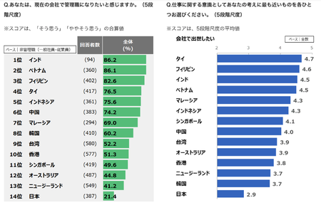 スクリーンショット 2019-09-05 15.26.07