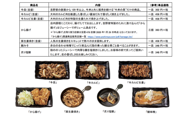 スクリーンショット 2020-01-29 14.46.53