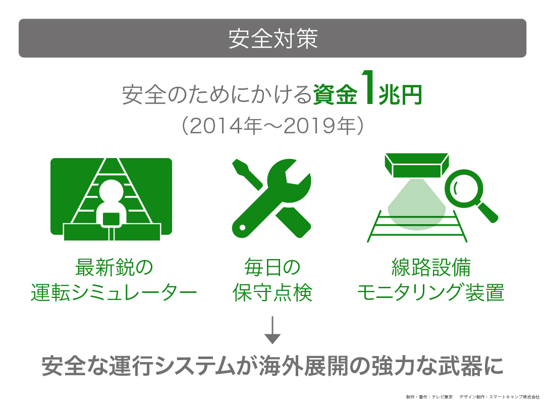 カンブリア_JR東日本②_03