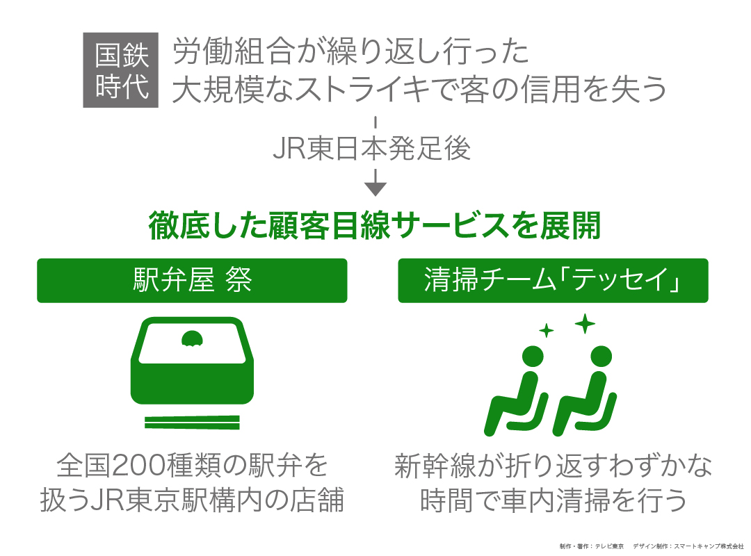 カンブリア_JR東日本①_03