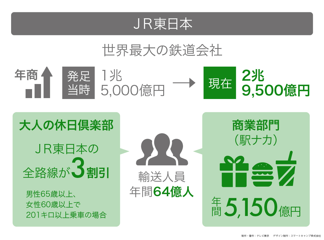 カンブリア_JR東日本①_01