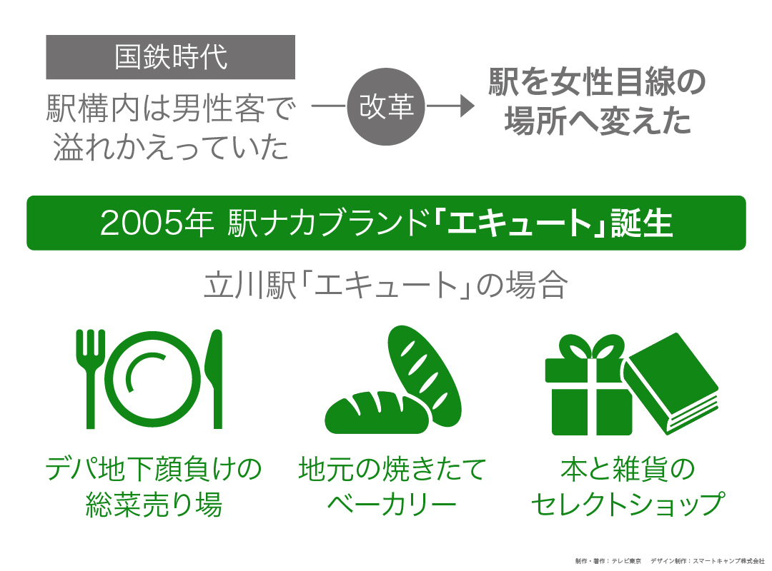 カンブリア_JR東日本②_02