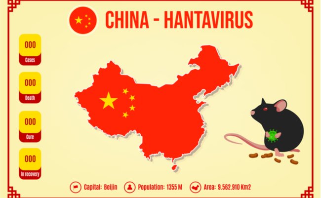 新型コロナの次は「ハンタウイルス」中国で別の感染症死亡報道
