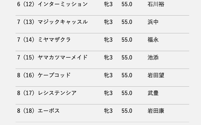 スクリーンショット 2020-04-10 11.14.31