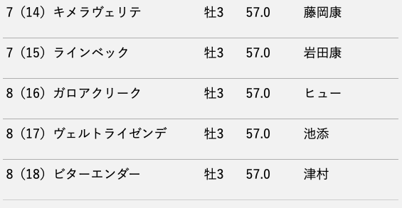 スクリーンショット 2020-04-17 12.13.53