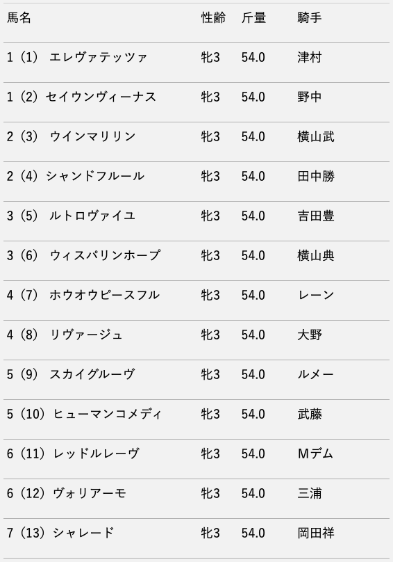 スクリーンショット 2020-04-24 13.19.46