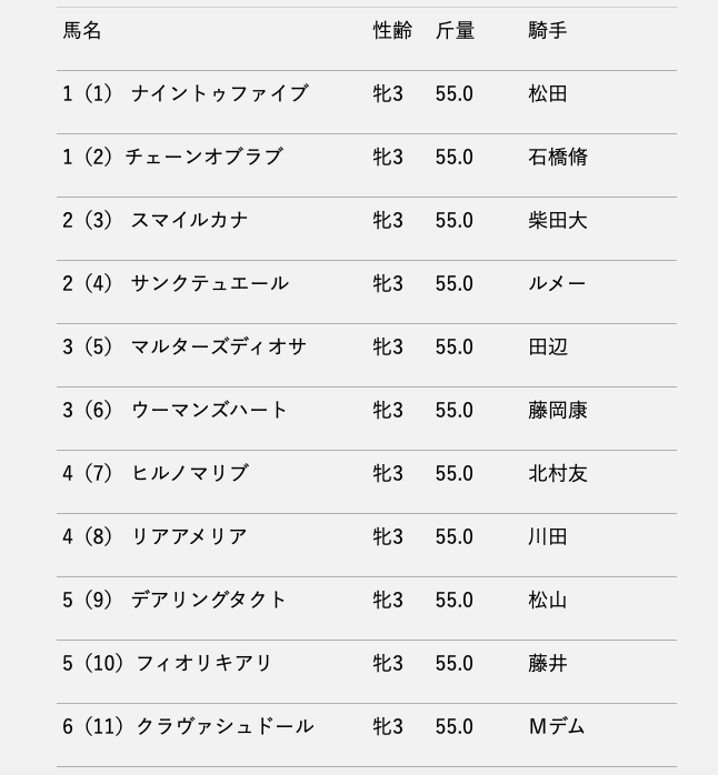 スクリーンショット 2020-04-10 11.12.14