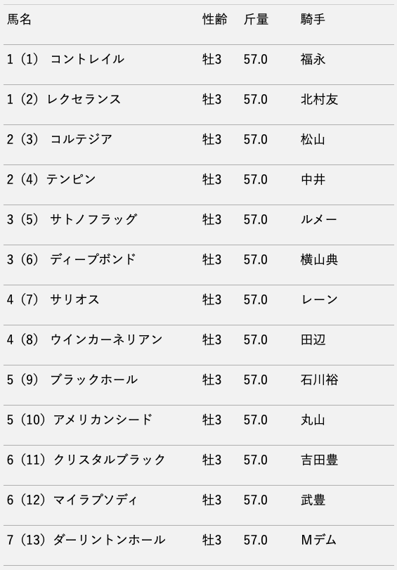 スクリーンショット 2020-04-17 12.12.57