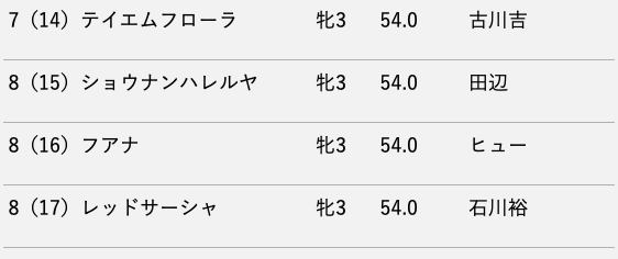 スクリーンショット 2020-04-24 13.20.16