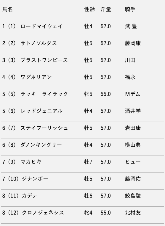 スクリーンショット 2020-04-03 15.53.43