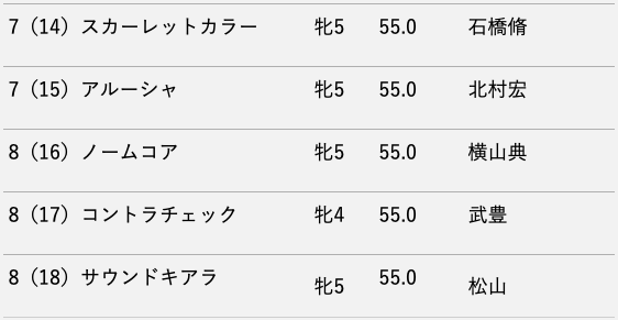 スクリーンショット 2020-05-15 12.56.53