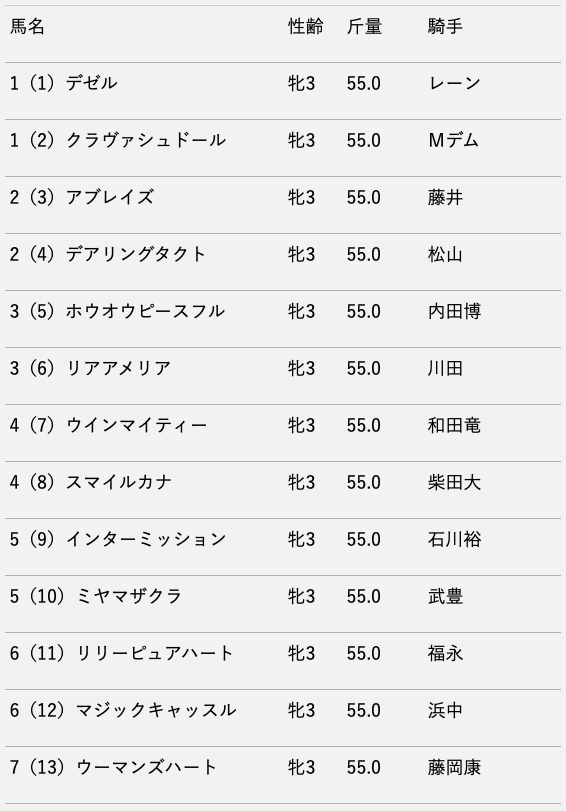 スクリーンショット 2020-05-22 15.17.07