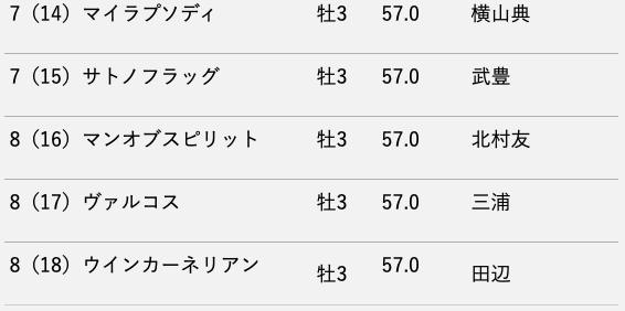 スクリーンショット 2020-05-29 12.19.27