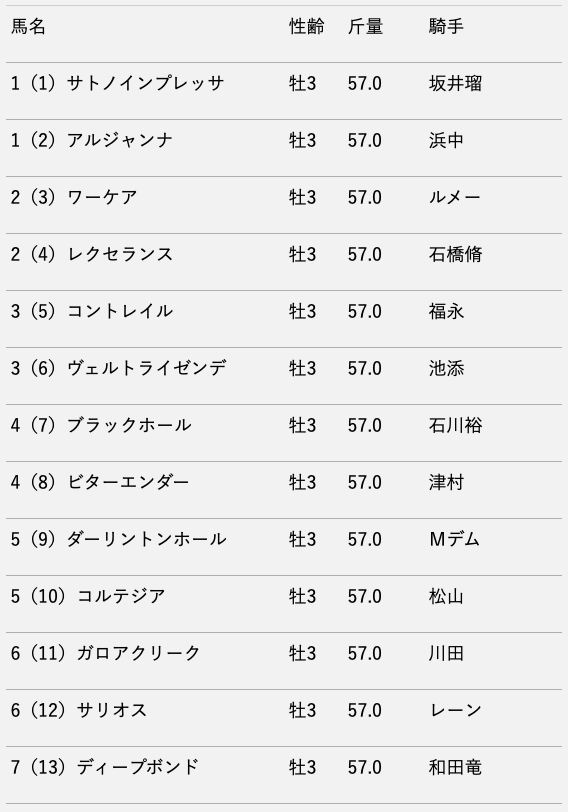 スクリーンショット 2020-05-29 12.19.07