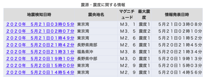 スクリーンショット 2020-05-21 11.14.39