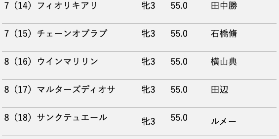スクリーンショット 2020-05-22 15.17.30