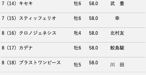 スクリーンショット 2020-06-26 13.50.12