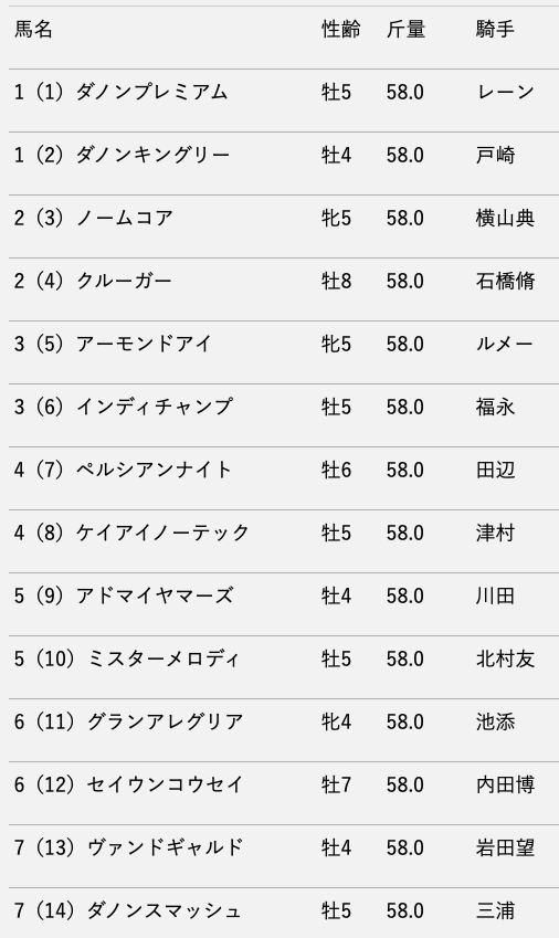 スクリーンショット 2020-06-05 12.55.07