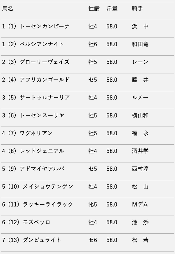 スクリーンショット 2020-06-26 13.49.50