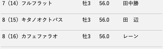 スクリーンショット 2020-06-19 12.37.28
