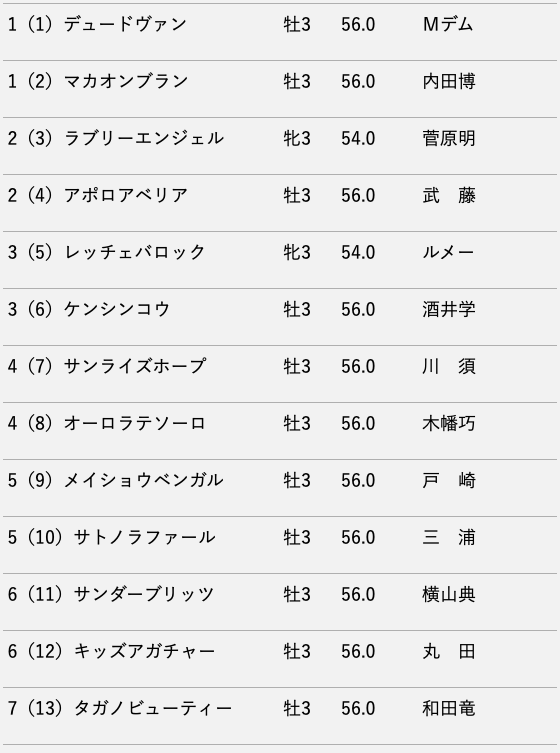 スクリーンショット 2020-06-19 12.36.58