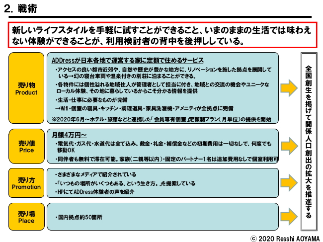 図表2「アドレス(ADDress)戦術」