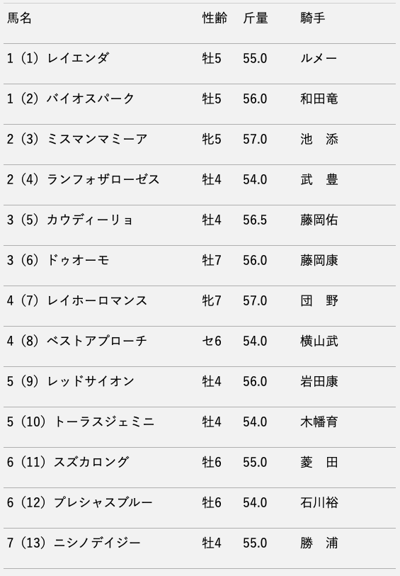 スクリーンショット 2020-07-17 13.35.46
