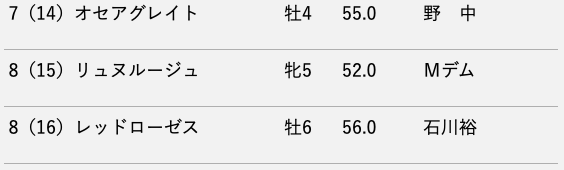 スクリーンショット 2020-07-10 13.53.47