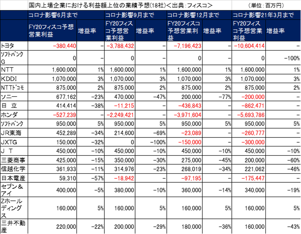 JP_図①