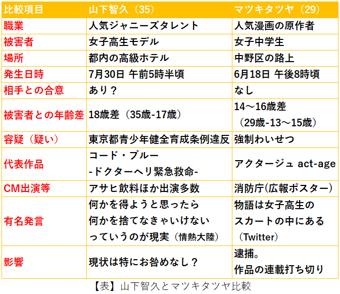 意味 かない 年 もい 端