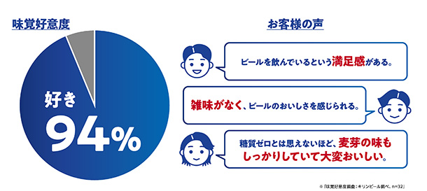 【再追加】キリンビール_04再修正