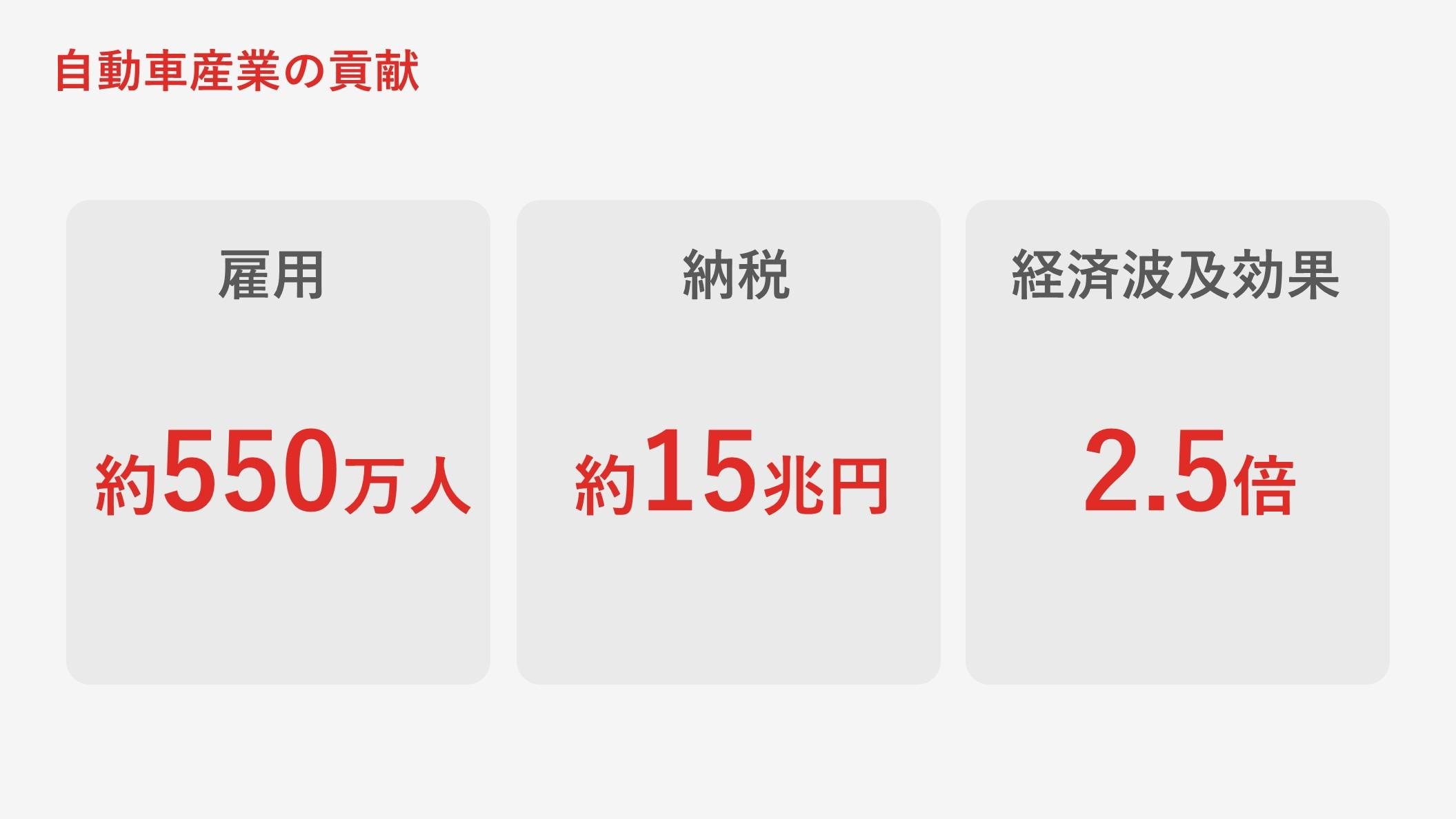 馬渕さん_トヨタ②