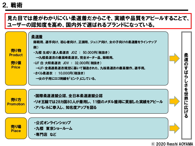 図表２「九櫻_戦術」