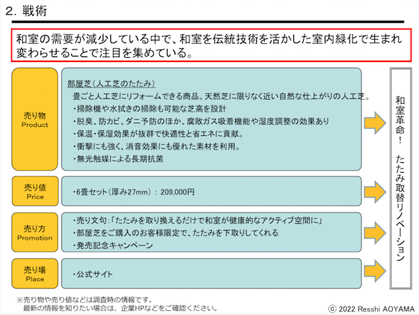 スクリーンショット 2022-06-29 14.00.08
