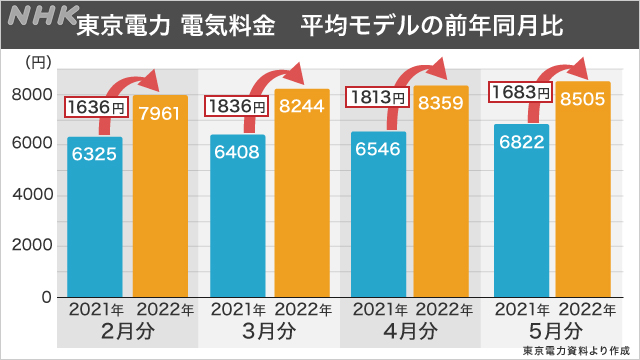 yorifuji①nhk