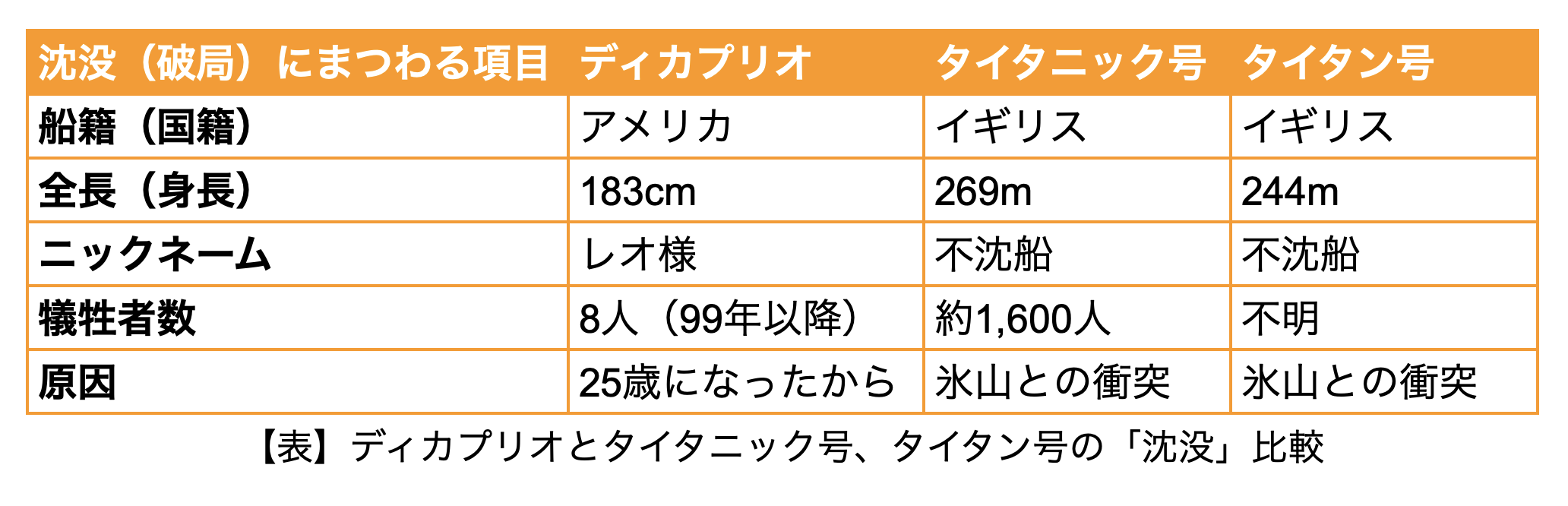 スクリーンショット 2022-08-31 17.44.13