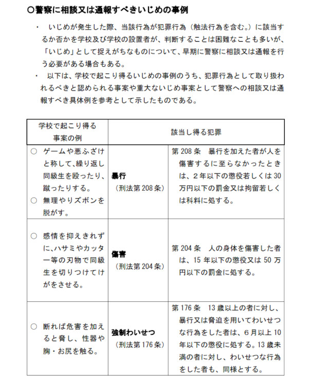 文科省、令和5年2月7日通知の添付資料より