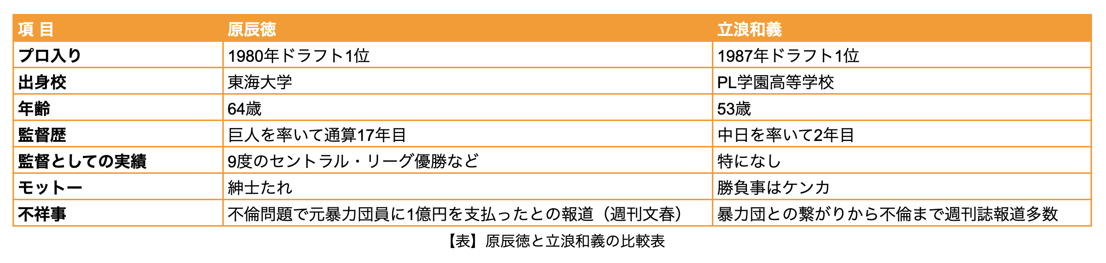 スクリーンショット 2023-04-28 18.40.57