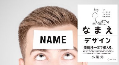 Man looking at paper with word Name pasted on his forehead
