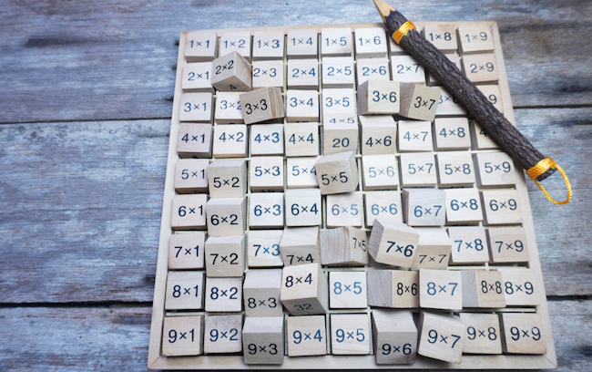 Educational,Wooden,Multiplication,Table,:,Copy,Space