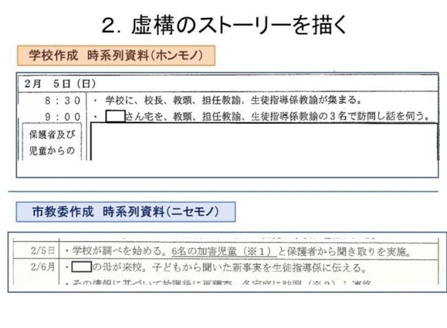 当日スライドのスクリーンショット？ご提供