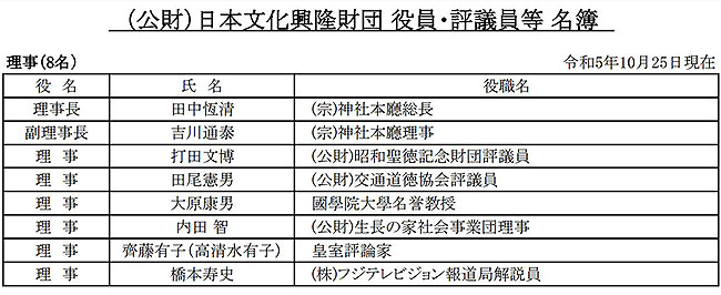 なぜか、フジテレビ報道局の皇室担当者の名前も。（公財）日本文化興隆財団 役員・評議員等 名簿より