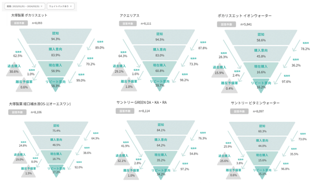 スクリーンショット 2024-06-27 19.08.21