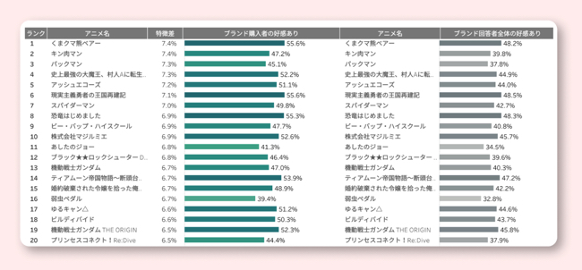 スクリーンショット 2024-06-13 14.46.24